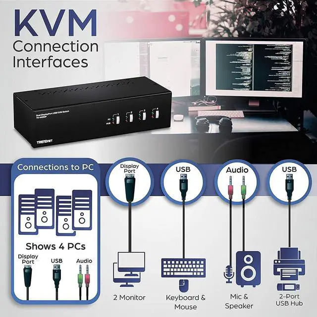 Alt view image 15 of 15 - TRENDnet 4-Port Dual Monitor DisplayPort KVM Switch With Audio, 2-Port USB 2.0 Hub, 4K UHD Resolution Up To 3840 x 2160, Connect 4 DisplayPort Monitors, Dual Monitor 4 Port KVM Switch, Black, TK-440DP