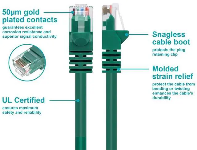 Alt view image 17 of 20 - Monoprice Cat6 Ethernet Patch Cable - 7 Feet - Green | Network Internet Cord - RJ45, Stranded, 550Mhz, UTP, Pure Bare Copper Wire, 24AWG
