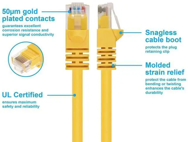 Alt view image 10 of 13 - Monoprice Cat6 Ethernet Patch Cable - Network Internet Cord - RJ45, Stranded, 550Mhz, UTP, Pure Bare Copper Wire, 24AWG, 10ft, Yellow