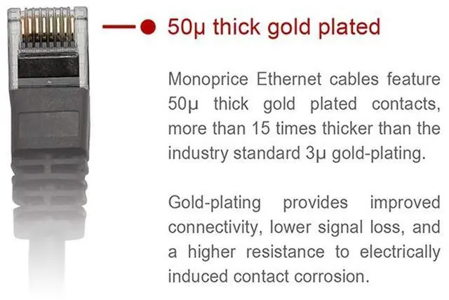 Alt view image 13 of 13 - Monoprice Cat6 Ethernet Patch Cable - Network Internet Cord - RJ45, Stranded, 550Mhz, UTP, Pure Bare Copper Wire, 24AWG, 2ft, White