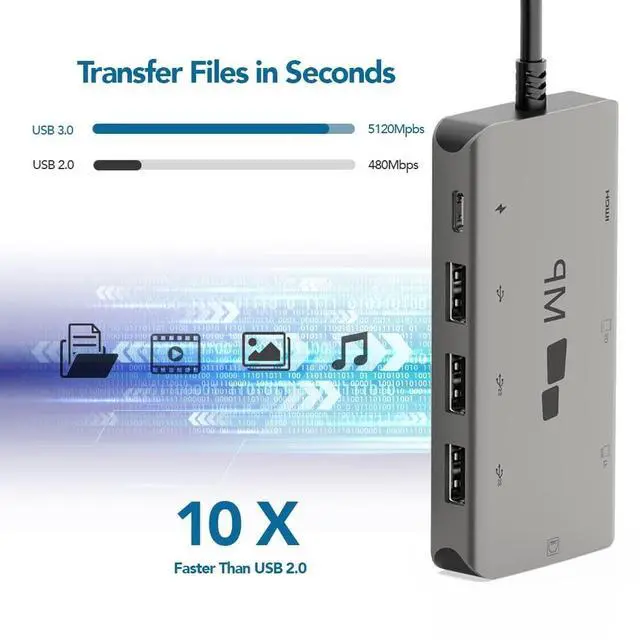 Alt view image 15 of 17 - Mobile Pixels 8-in-1 USB C Hub/Adapter/Dongle USB 3.0 Ports, Ethernet Port, 4K HDMI Port, SD Card Slot, Micro SD Card Slot, USB-C Charging Port, Portable for All Type C Laptops (Space Gray)