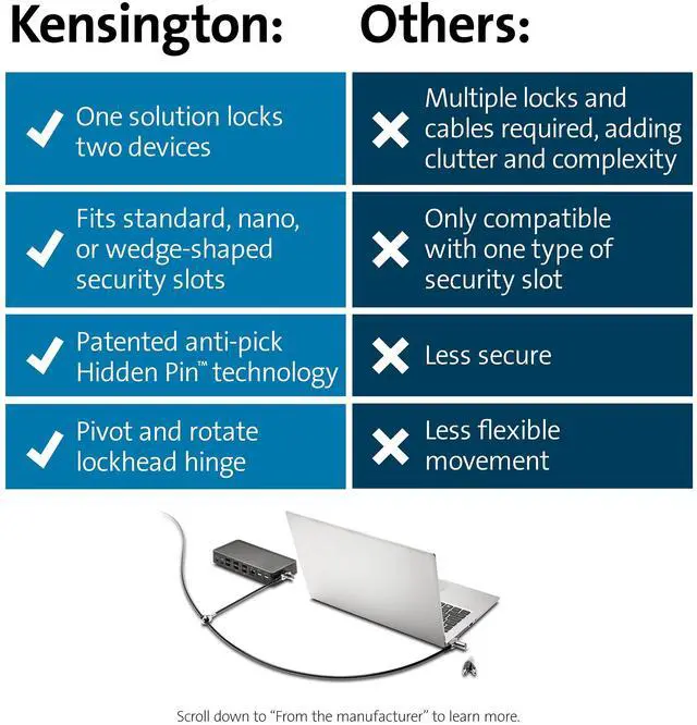 Alt view image 16 of 16 - Kensington Universal 3-in-1 Keyed Cable Lock - Twin Lockheads for Laptops & Other Devices (K63380WW)