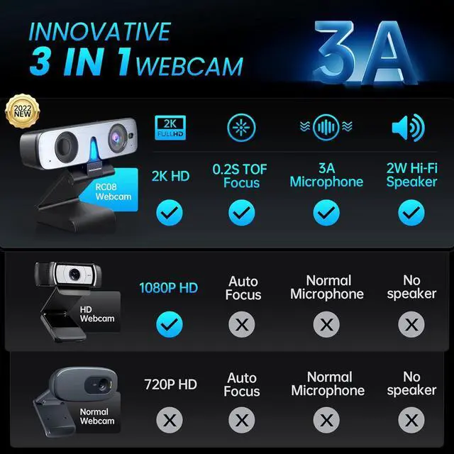 Alt view image 14 of 20 - ROCWARE RC08 Auto-Focus Webcam with Microphone Speaker