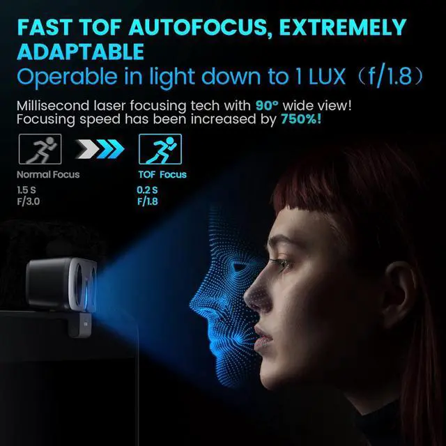 Alt view image 15 of 20 - ROCWARE RC08 Auto-Focus Webcam with Microphone Speaker