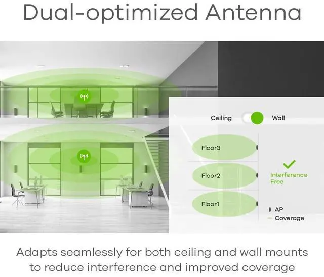 Alt view image 3 of 7 - Zyxel BE6500 4-Stream WiFi 7 Dual-Radio NebulaFlex Pro Access Point WBE510D