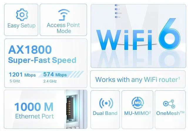 Alt view image 2 of 6 - TP-Link AX1800 WiFi 6 Extender Internet Booster, Covers 30 Devices, (RE600X)