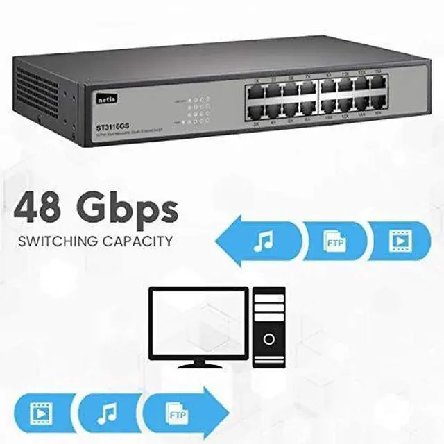 Alt view image 10 of 13 - 24-port Unmanaged Gigabit Switch, Desktop Ethernet Splitter, Ethernet Hub, Plug and Play, Fanless Quite, Traffic Optimization, Sturdy Metal Desktop size, expandable to standard 19" rack mount with included mounting bracket (ST3124GS)