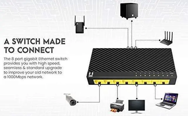 Alt view image 13 of 13 - Netis ST3108C 8 Port 10/100Mbps Fast Ethernet Switch | Desktop Ethernet Splitter, Ethernet Hub, Plug and Play, Traffic Optimization Auto-Negotiation RJ45 Ports with Compact Design