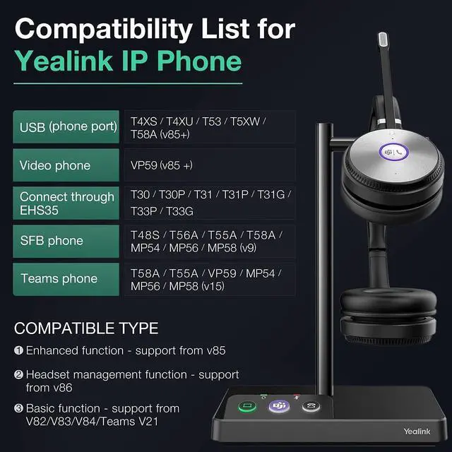 Alt view image 6 of 10 - Yealink WH62 Essential DECT Mono Wireless Headset, Teams 1308000C