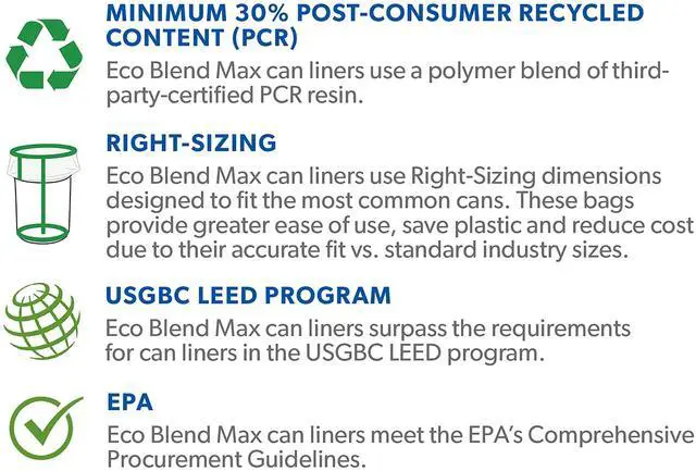 Alt view image 4 of 6 - Eco Blend Max 33gal Industrial Trash Bag Low Density Black 200 Bags L6639TKER1