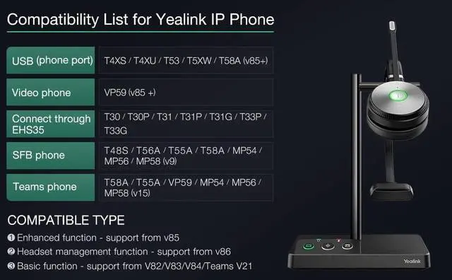 Alt view image 9 of 10 - Yealink WH62 Essential DECT Mono Wireless Headset, Teams 1308000C