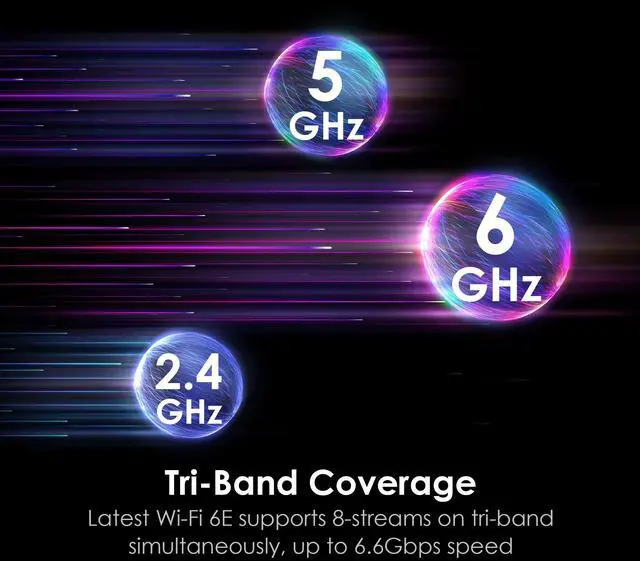 Alt view image 7 of 7 - MSI Radix AXE6600 WiFi 6E Tri-Band Gaming Router RADIXAXE6600