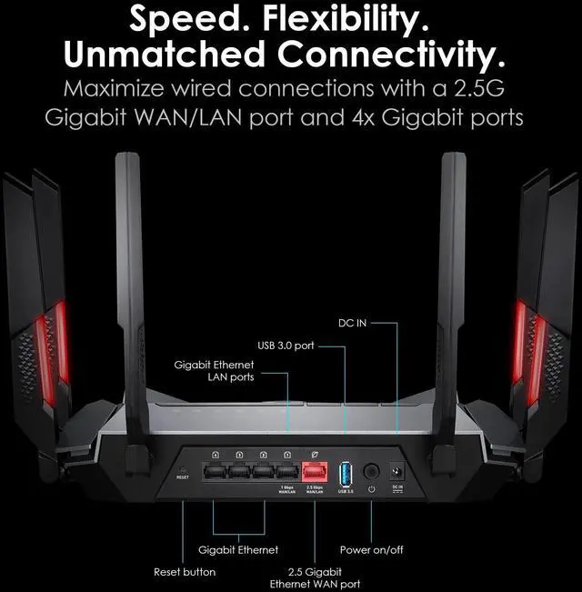 Alt view image 6 of 7 - MSI Radix AXE6600 WiFi 6E Tri-Band Gaming Router RADIXAXE6600