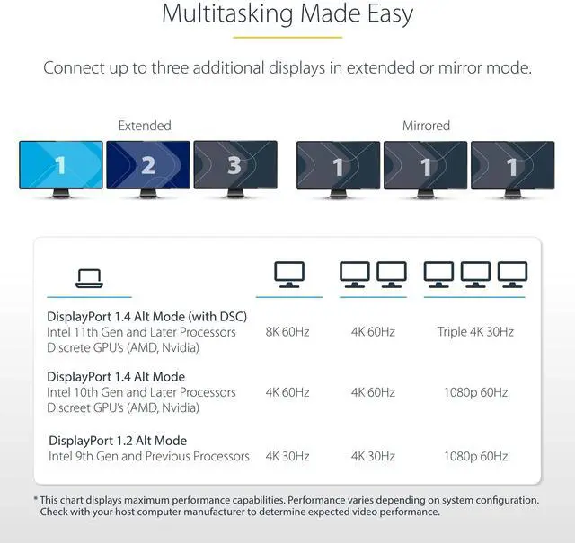Alt view image 18 of 20 - USB-C MULTIMONITOR ADAPTER HDMI