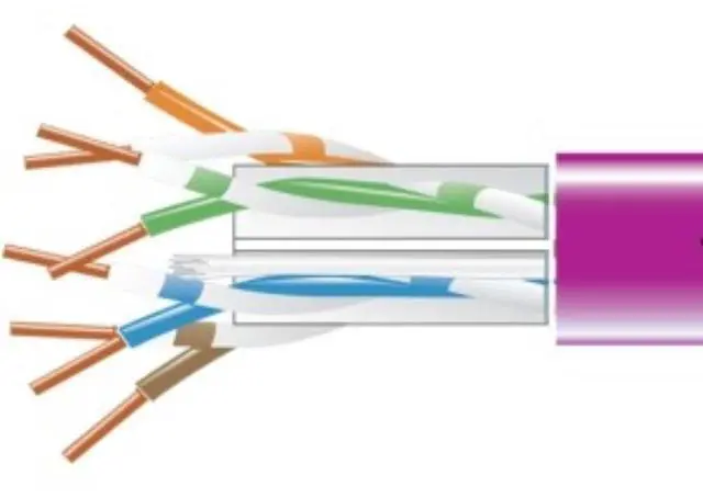 Alt view image 4 of 6 - Black Box EYN865B-PB-1000 1000Ft Cat6 Violet Solid Cable Plenum 550Mhz