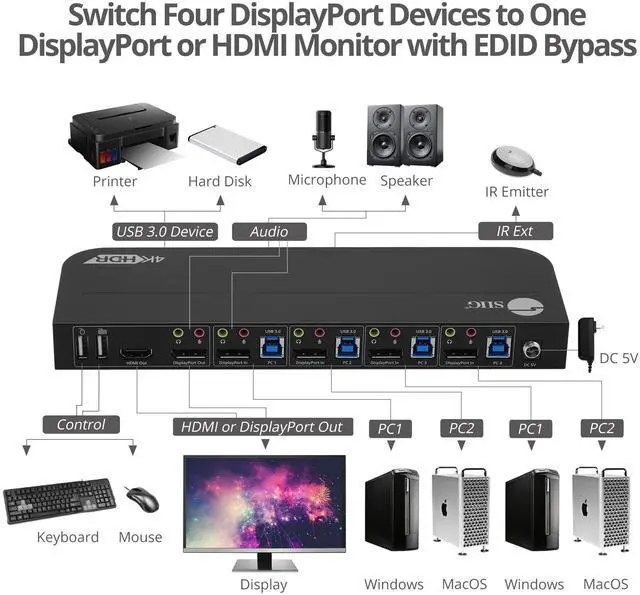 Alt view image 3 of 15 - SIIG 4x1 DisplayPort 4K KVM USB 3.0 Switch with Remote Control
