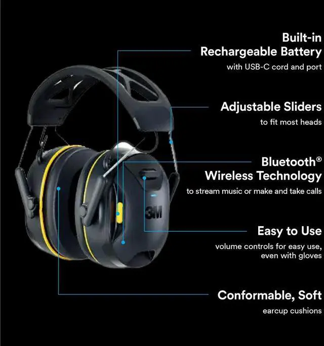 Alt view image 5 of 10 - 3M WorkTunes Electronic Hearing Protectors: Connect with Bluetooth Technology (Black)