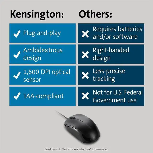 Alt view image 12 of 12 - kensington simple solutions wired mouse taa-compliant (k55114ww)
