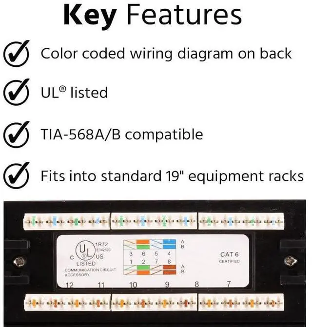 Alt view image 17 of 20 - Monoprice 48-port Cat6 Patch Panel, 110 Type (568A/B Compatible) Black Painted Steel Panel, UL Listed