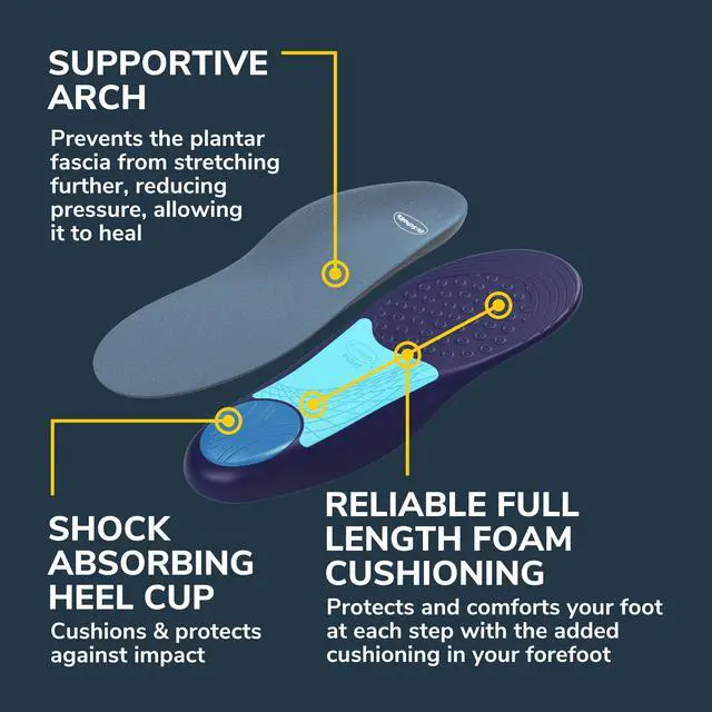 Alt view image 5 of 7 - Plantar Fasciitis All Day Pain Relief Orthotics for Men Men Size 8 to 13 Blue 87101886