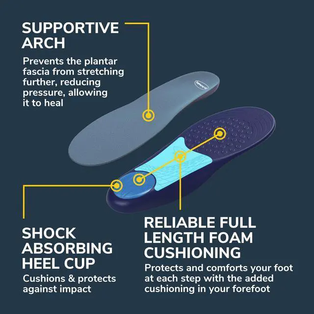 Alt view image 5 of 7 - Plantar?Fasciitis?All Day Pain Relief Orthotics for Women Women Size 6 to 10 Blue 87101894