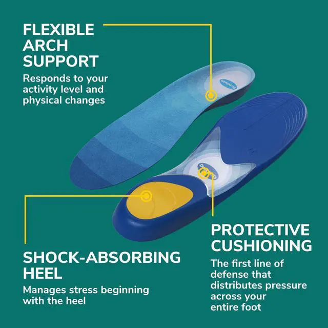 Alt view image 5 of 7 - Prevent Pain Protective Insoles for Men Men's Size 8 to 14 Blue 90000392