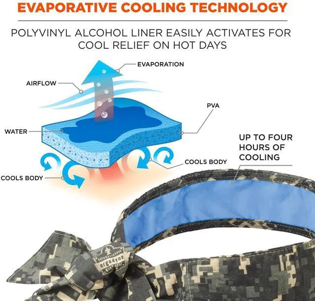 Alt view image 2 of 7 - Chill-Its 6700CT Cooling Bandana PVA Tie Headband One Size Fits Most Camo 12562