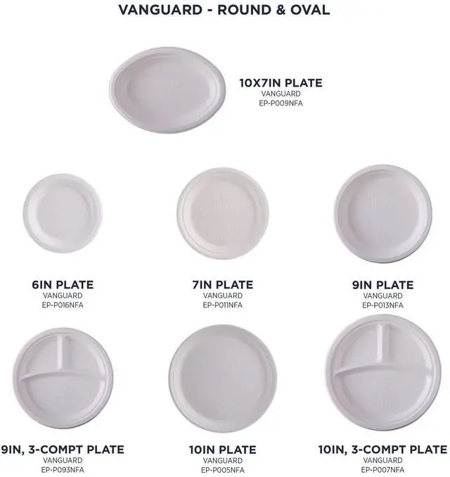 Alt view image 7 of 7 - Eco-Products Vanguard Renewable/Compostable Plates 3-Comprt 10"Dia White 500/Ctn