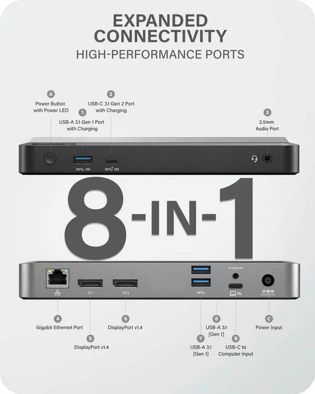 Alt view image 3 of 7 - ALOGIC Dual 4K Display Universal 65W Docking Station DUPRDX2WW