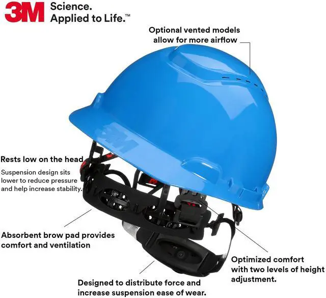 Alt view image 2 of 7 - SecureFit H-Series Hard Hats H-700 Cap with UV Indicator 4-Point Pressure Diffusion Ratchet Suspension Blue H703SFRUV