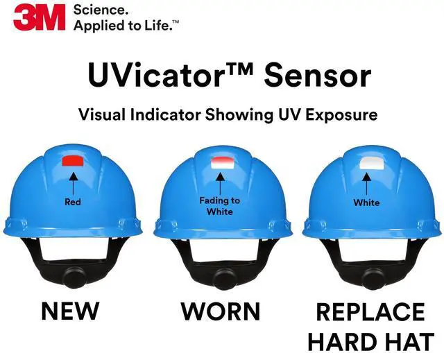 Alt view image 4 of 7 - SecureFit H-Series Hard Hats H-700 Cap with UV Indicator 4-Point Pressure Diffusion Ratchet Suspension Blue H703SFRUV