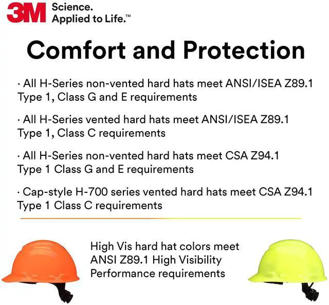 Alt view image 5 of 7 - SecureFit H-Series Hard Hats H-700 Cap with UV Indicator 4-Point Pressure Diffusion Ratchet Suspension Blue H703SFRUV