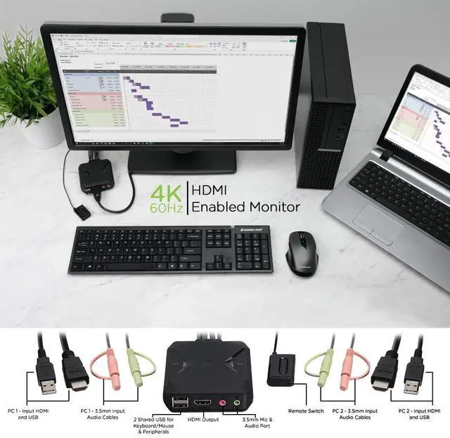 Alt view image 4 of 13 - IOGEAR 2-Port 4K KVM Switch with HDMI, USB and Audio Connections - 4096 x 2160 - 4 x USB - USB 2.0 - 2 x HDMI  GCS92HU