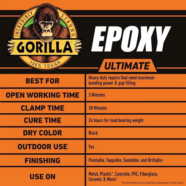 Alt view image 3 of 6 - Epoxy Ultimate 0.85 oz Syringe Dries Black 113442