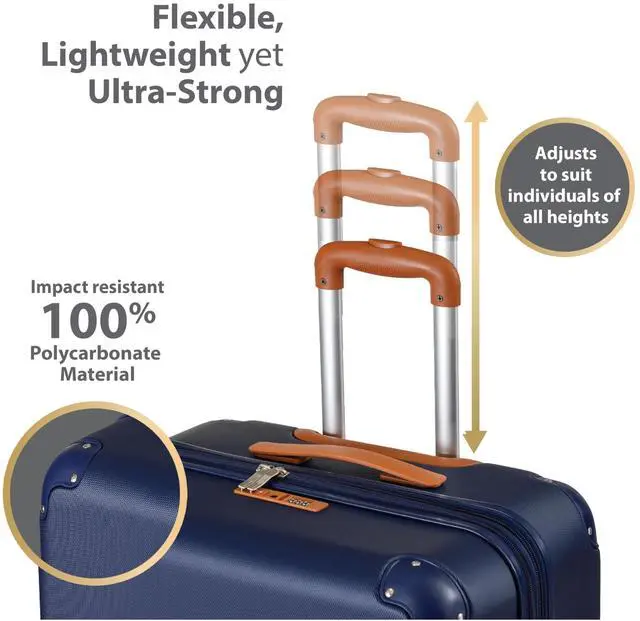 Alt view image 3 of 7 - CHAMPS Vintage Collection 2-piece Hardside Luggage set Navy S1016NAVY