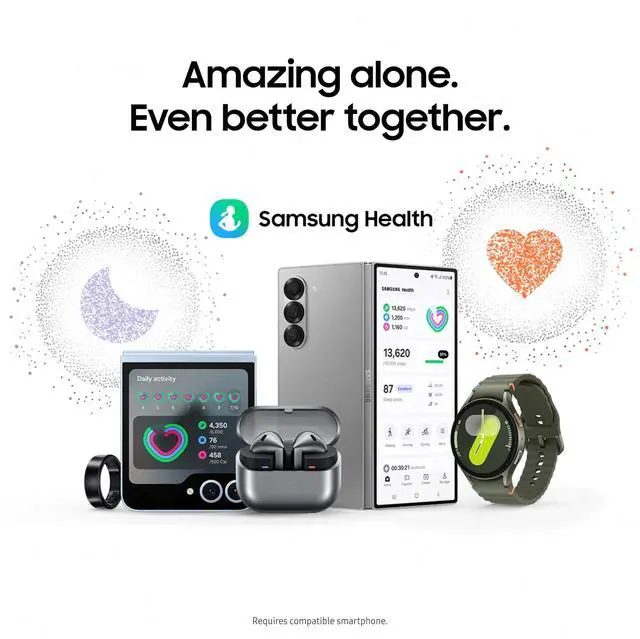 Alt view image 6 of 7 - Samsung Galaxy Watch7 SM-L305UZ Smart Watch - 32GB - Green