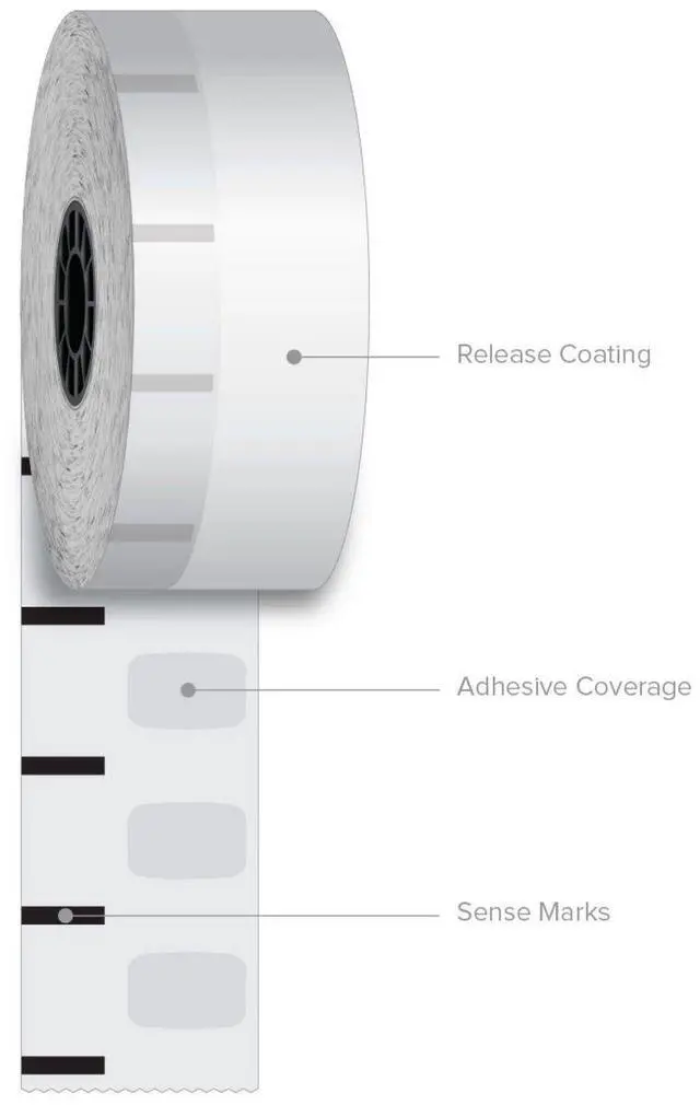 Main image of Sticky Media 1.57" x 375 ft White 12 Rolls/Carton ICX90230205