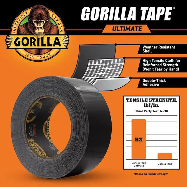 Alt view image 6 of 7 - Ultimate Tape 3" Core 1.88" x 20 yd Black 113499