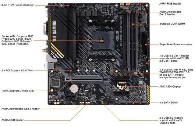 Alt view image 5 of 8 - Asus TUF Gaming A520M-Plus AM4 MicroATX DDR4 SATA3 M.2 PCIe M.2 SATA Motherboard