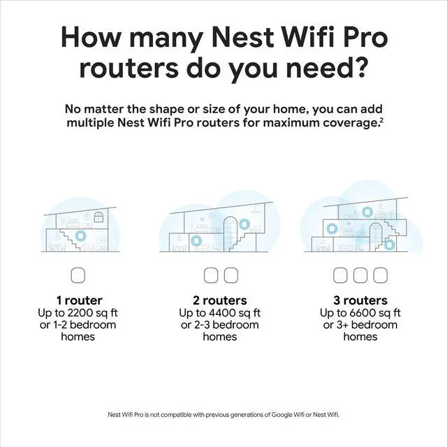 Alt view image 9 of 13 - Google Nest 1080p Indoor/Outdoor Battery-Operated Security Camera 2nd Gen - 3 Pack, White