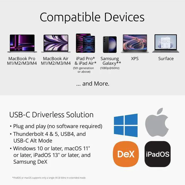 Alt view image 13 of 15 - Kensington UH1510P EQ USB-C 5Gbps Triple Video Driverless Mobile Dock - for Notebook, Mobile Workstation, Monitor - Charging Capability - Memory Card Reader - SD, microSD - 100 W - USB Type C - 3 Disp