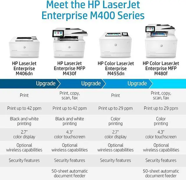 Alt view image 9 of 14 - HP Color LaserJet Enterprise MFP M480f Certified Refurbished