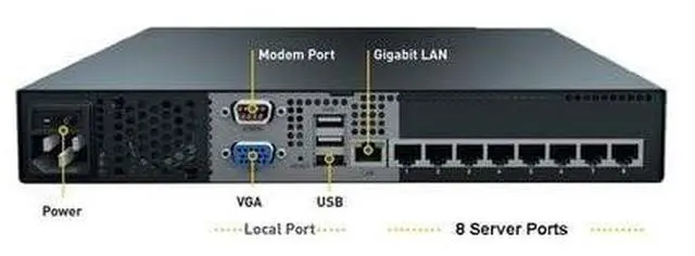 Alt view image 3 of 6 - Raritan Dominion DLX2-108 KVM Switchbox DLX2108