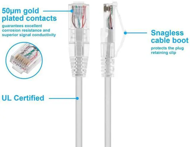 Alt view image 12 of 15 - Monoprice Cat6 Ethernet Patch Cable - 25 feet - White | Snagless RJ45 Stranded 550MHz UTP CMR Riser Rated Pure Bare Copper Wire 28AWG - SlimRun Series