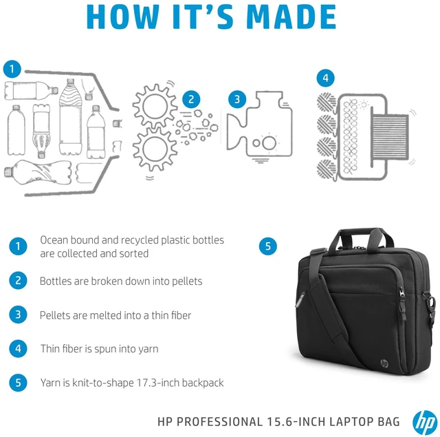 Alt view image 17 of 19 - HP Professional Laptop Case Black Polyester (500S7AA)