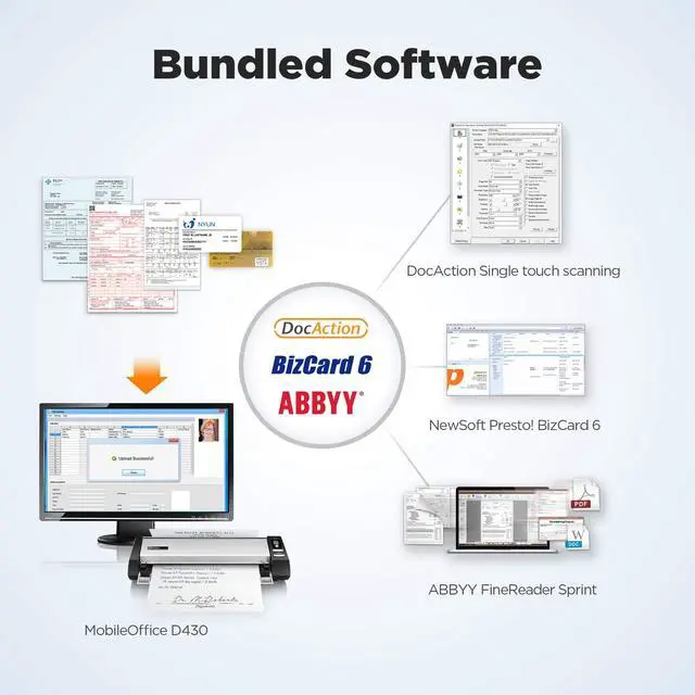 Alt view image 7 of 7 - Plustek D430 Plus Desktop Compact Scanner - Citrix Ready and Most Rx Software Compatible