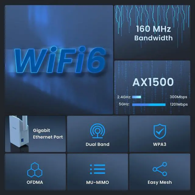 Alt view image 3 of 13 - Tenda A23 Dual Band IEEE 802.11 a/b/g/n/ac/ax 1.47Gbit/s Wireless Range Extender