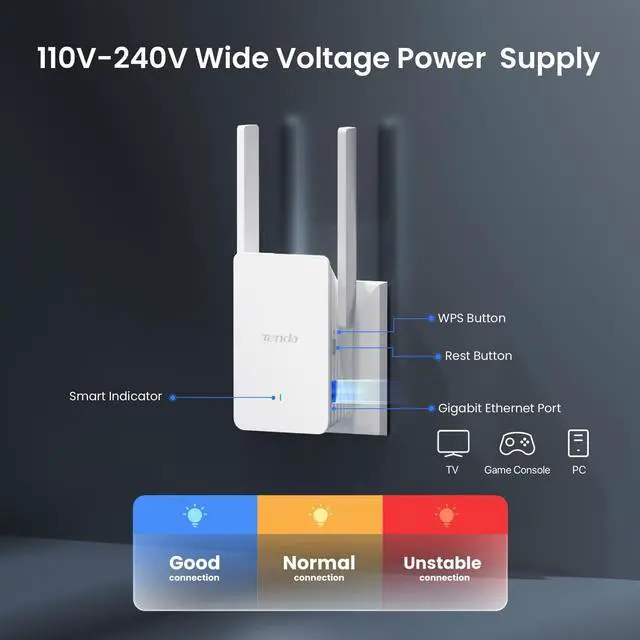 Alt view image 5 of 13 - Tenda A23 Dual Band IEEE 802.11 a/b/g/n/ac/ax 1.47Gbit/s Wireless Range Extender