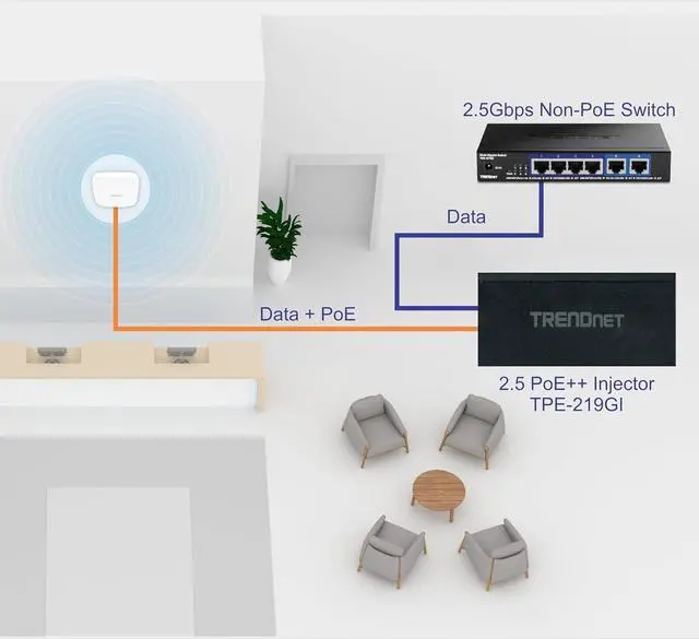 Alt view image 18 of 20 - TRENDnet TPE-219GI 2.5G PoE++ Injector