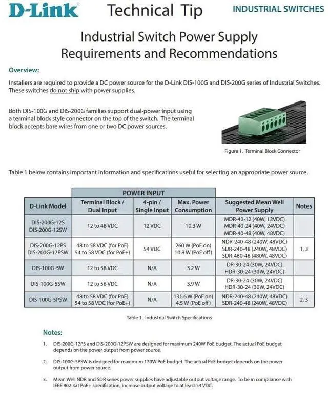 Alt view image 13 of 14 - D-Link Ethernet Switch